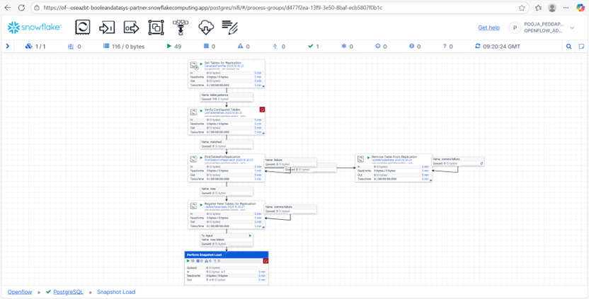 Architecture Diagram