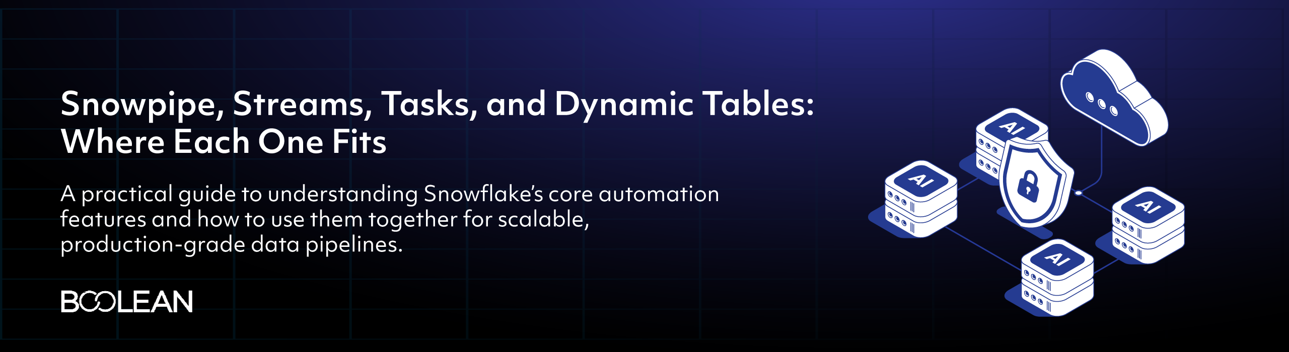 Snowflake RBAC Management with Streamlit